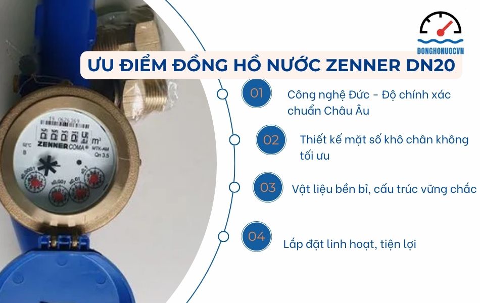 Khám phá các ưu điểm nổi bật của đồng hồ nước Zenner DN20