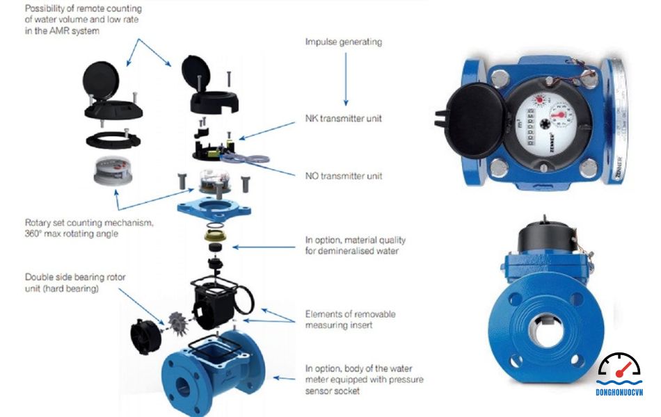 Cấu tạo của đồng hồ nước DN65