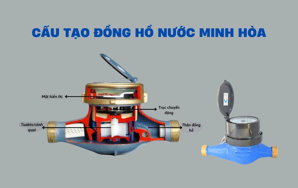 cấu tạo đồng hồ nước minh hòa