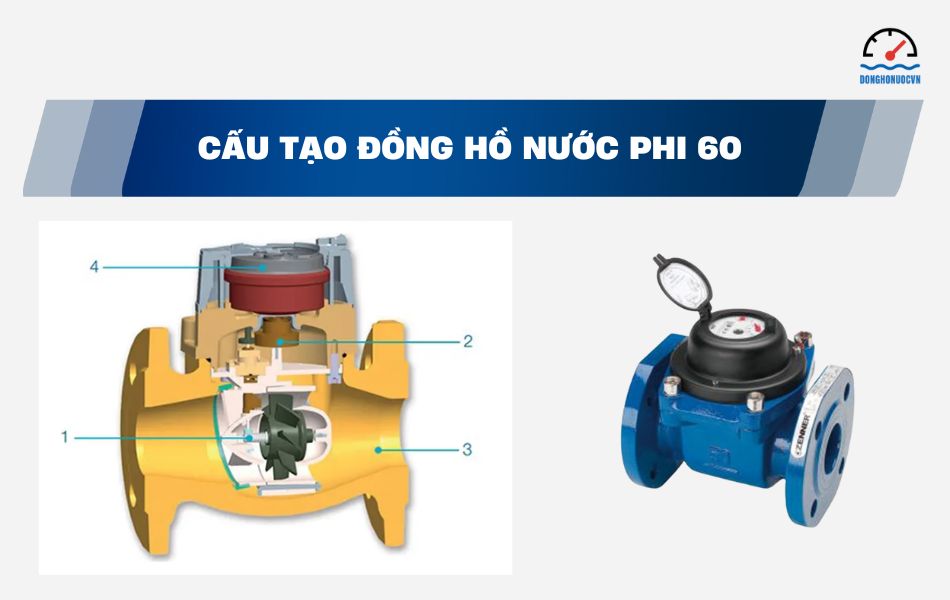 Cấu tạo của đồng hồ nước phi 60
