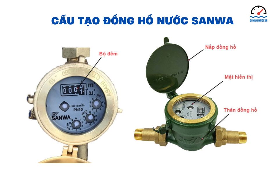 Cấu tạo đồng hồ nước Sanwa