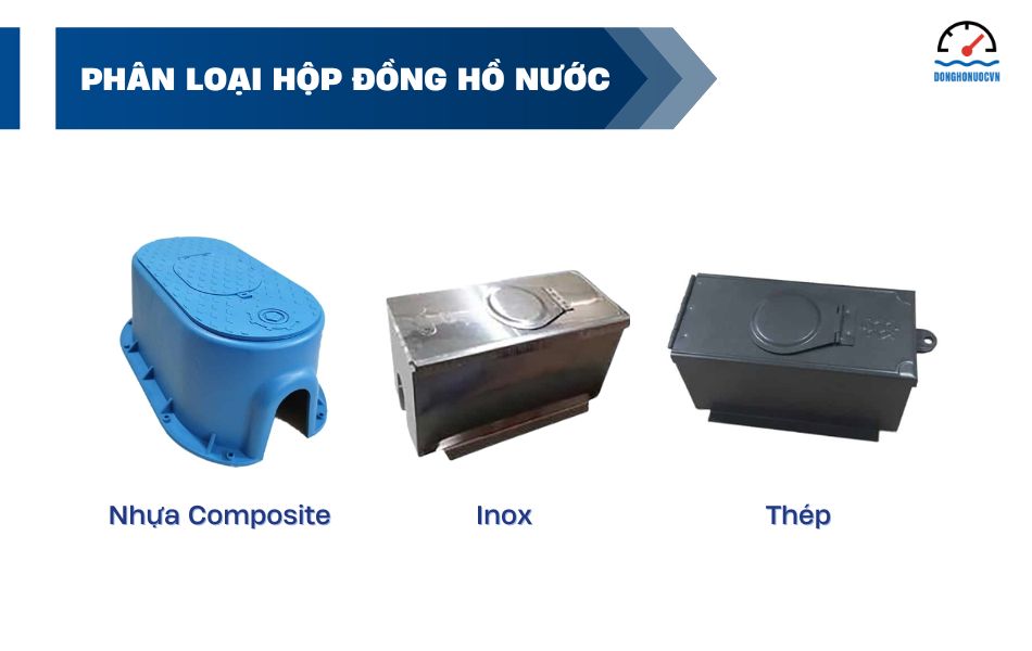Các loại hộp đồng hồ nước phổ biến hiện nay