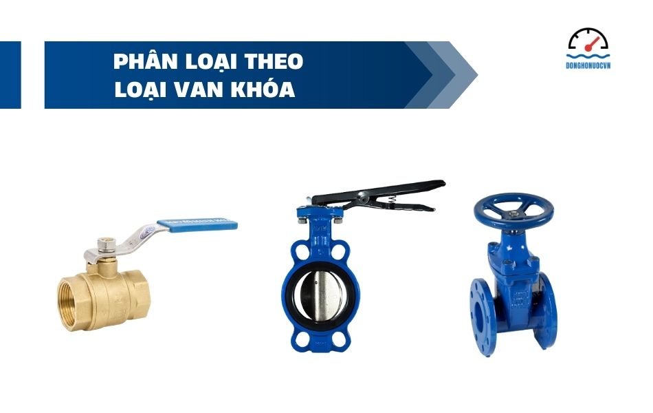 Phân loại van đồng hồ nước theo loại van