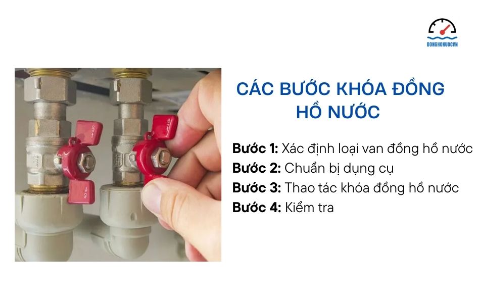 quy trình khóa đồng hồ nước