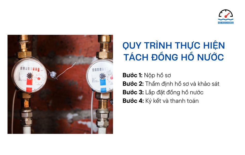 Quy trình thực hiện thủ tục tách đồng hồ nước