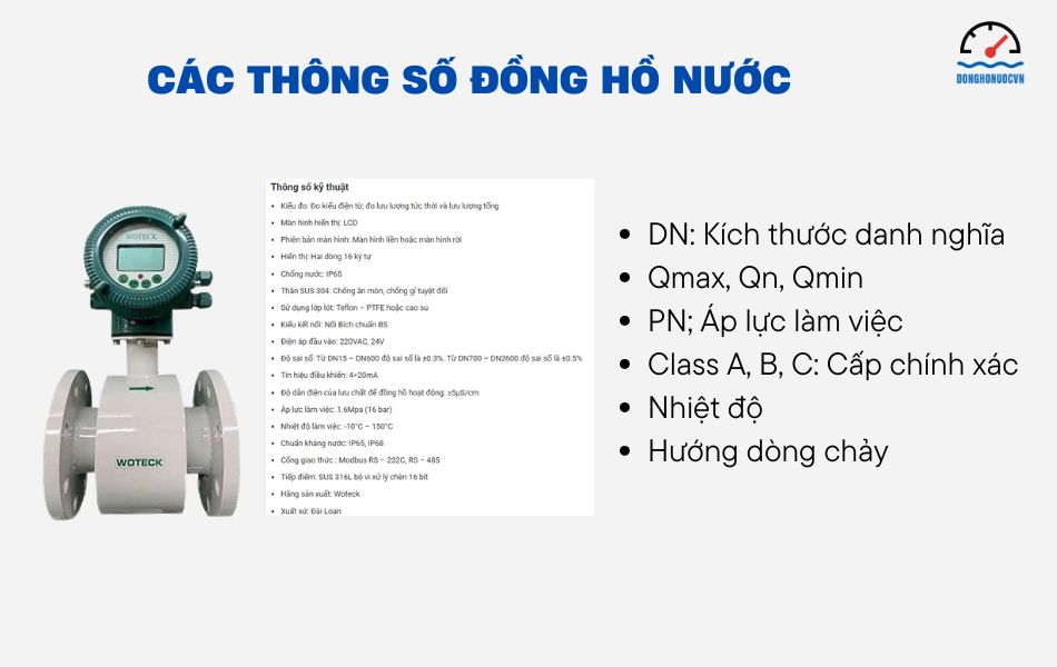 Các thông số đồng hồ nước quan trọng cần biết