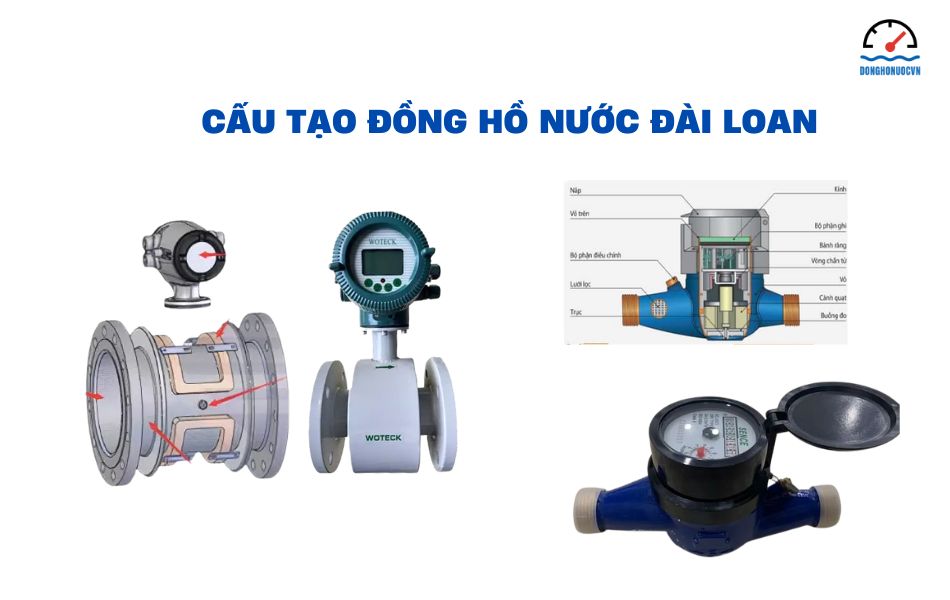 Cấu tạo của đồng hồ nước Đài Loan