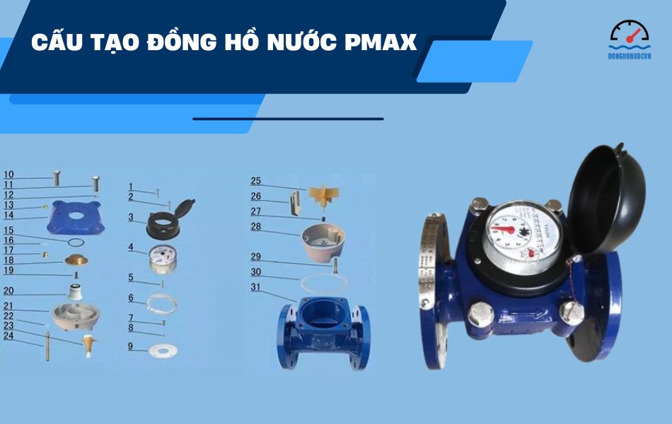 Cấu tạo đồng hồ nước Pmax