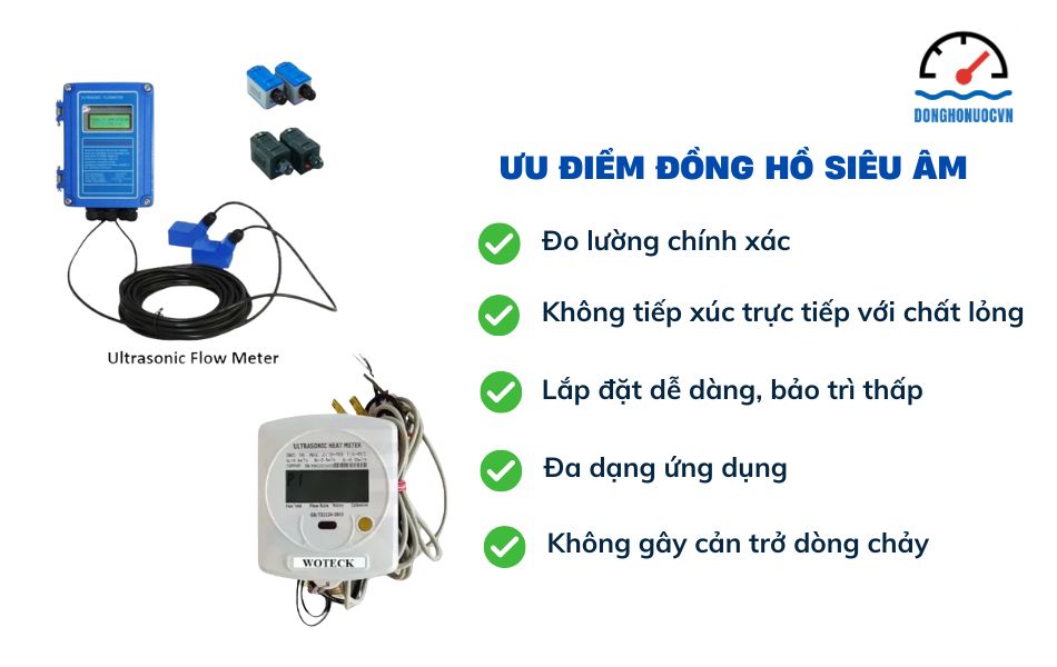 ưu điểm của đồng hồ lưu lượng siêu âm