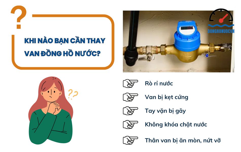 khi nào cần thay van đồng hồ nước