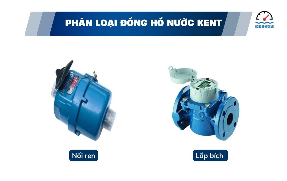 phân loại đồng hồ nước kent