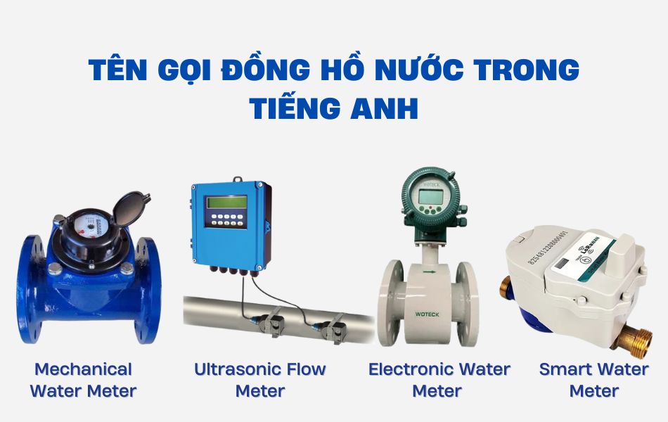 Tên gọi các đồng hồ nước trong tiếng anh