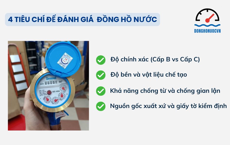 Các tiêu chí đánh giá mua đồng hồ nước loại nào tốt