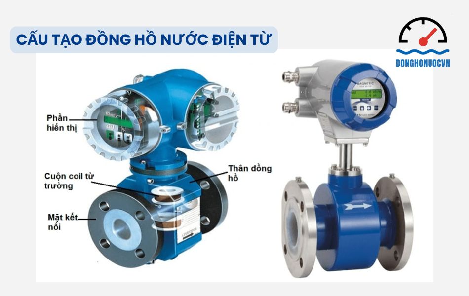 cấu tạo đồng hồ nước điện tử