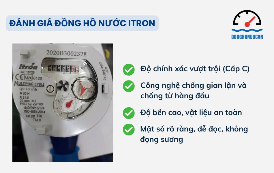 đánh giá đồng hồ nước itron