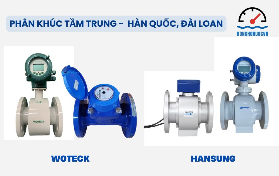 Đồng hồ đo lưu lượng nước thải xuất xứ Hàn Quốc, Đài Loan