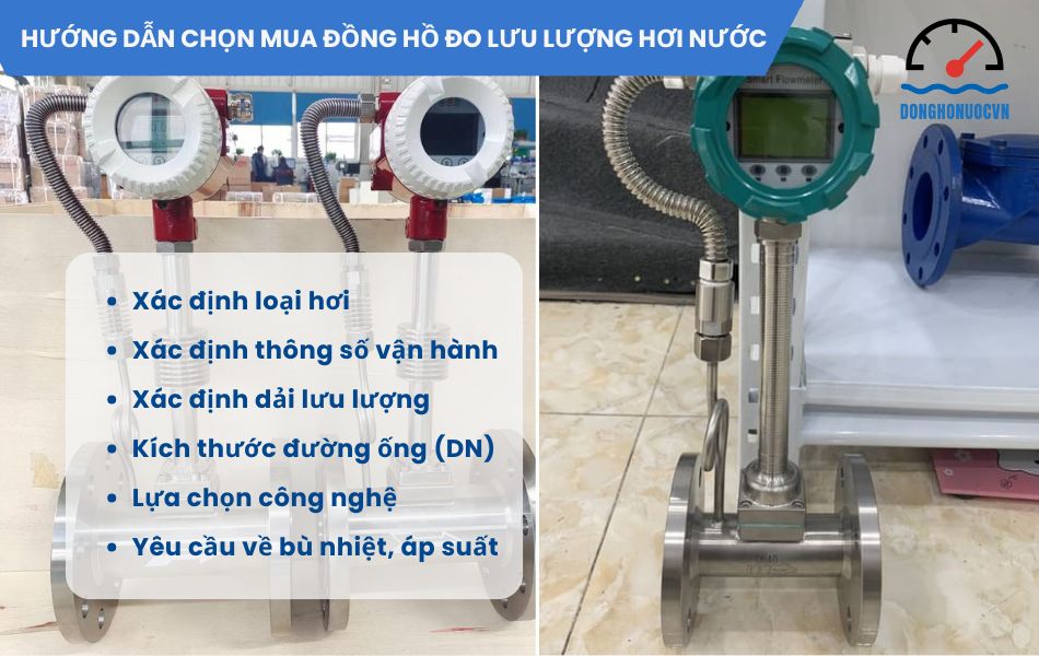 Kinh nghiệm mua đồng hồ đo lưu lượng hơi