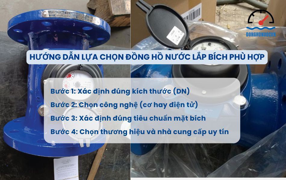 Kinh nghiệm lựa chọn đồng hồ nước lắp bích