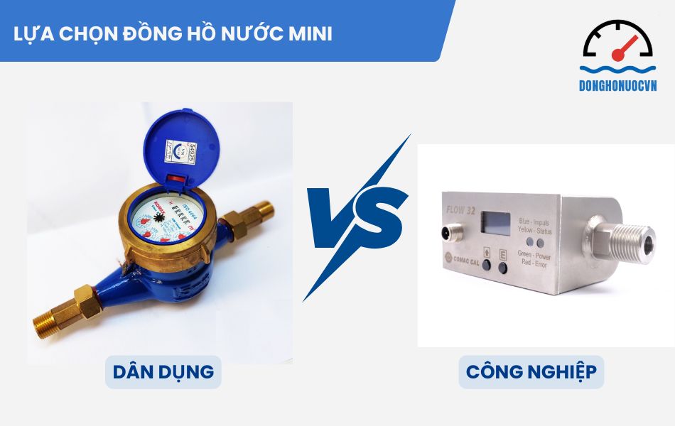 Nên lựa chọn đồng hồ nước mini dân dụng hay công nghiệp?