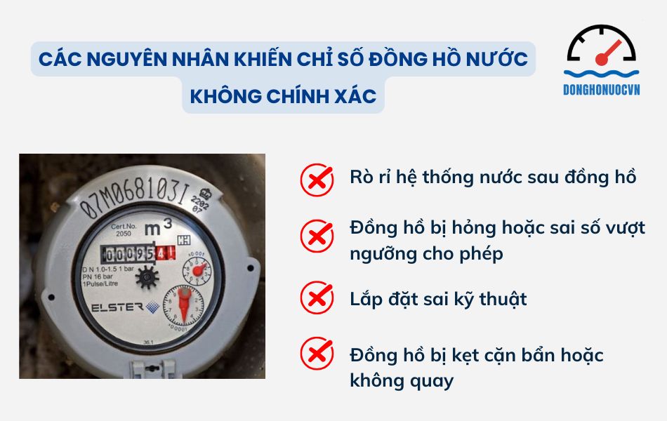 Các nguyên nhân chính dẫn đến chỉ số đồng hồ nước không chính xác