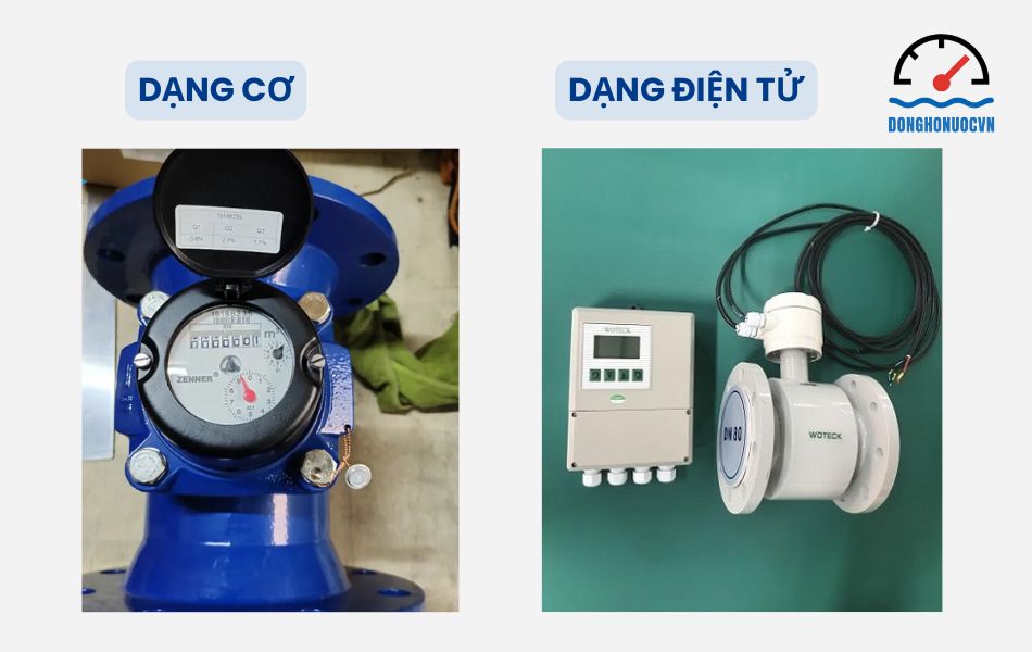 phân loại đồng hồ nước mặt bích