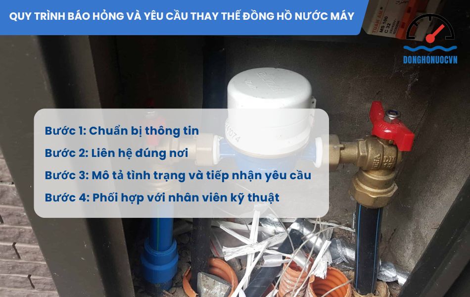 Quy trình báo hỏng đồng hồ nước máy với đơn vị cấp nước