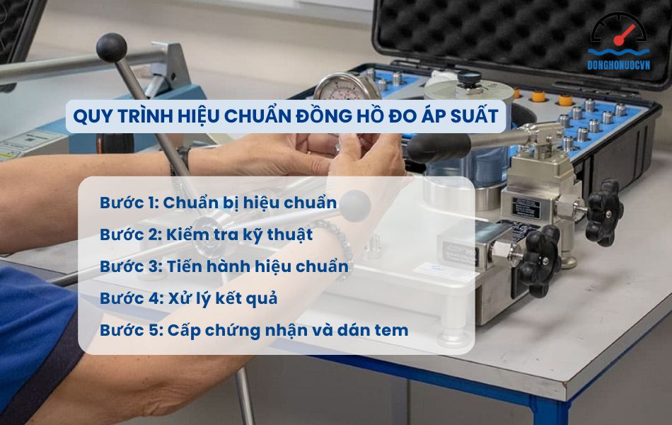Quy trình hiệu chuẩn đồng hồ đo áp suất theo tiêu chuẩn