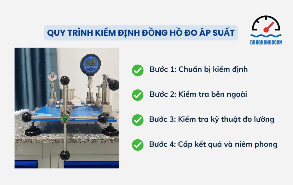 Quy trình kiểm định đồng hồ đo áp suất tiêu chuẩn