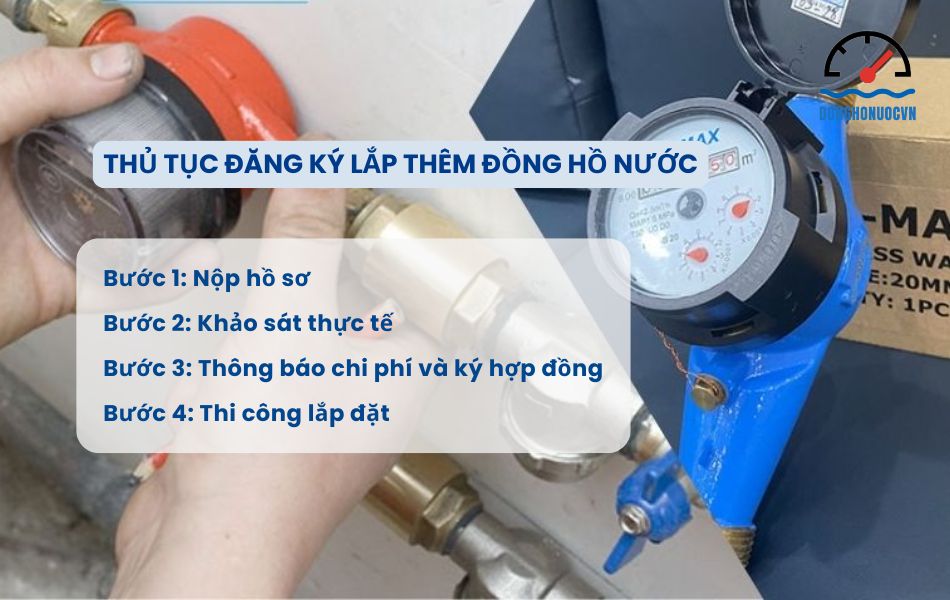 Quy trình đăng ký lắp thêm đồng hồ nước