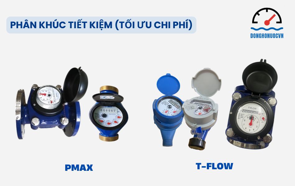 Các thương hiệu đồng hồ nước phân khúc giá rẻ