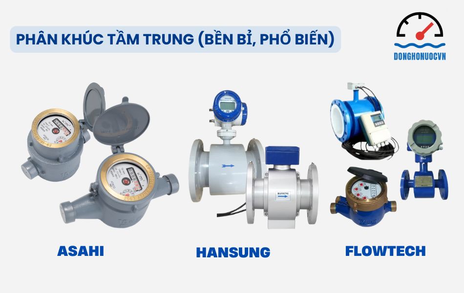 Các thương hiệu đồng hồ nước phân khúc trung cấp