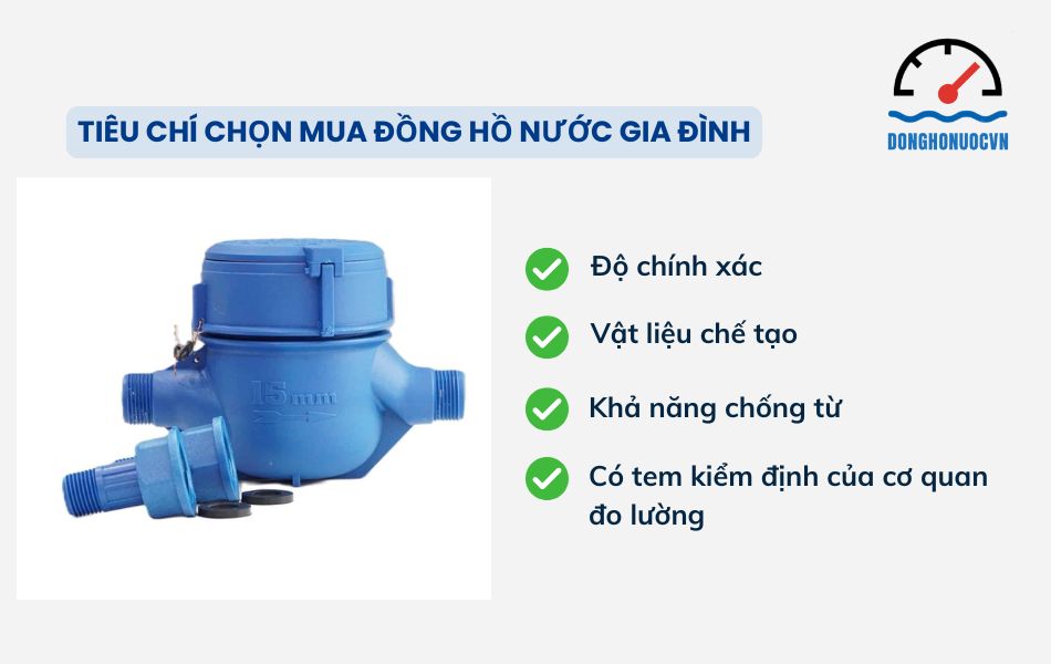 Các tiêu chí chọn mua đồng hồ nước cho gia đình