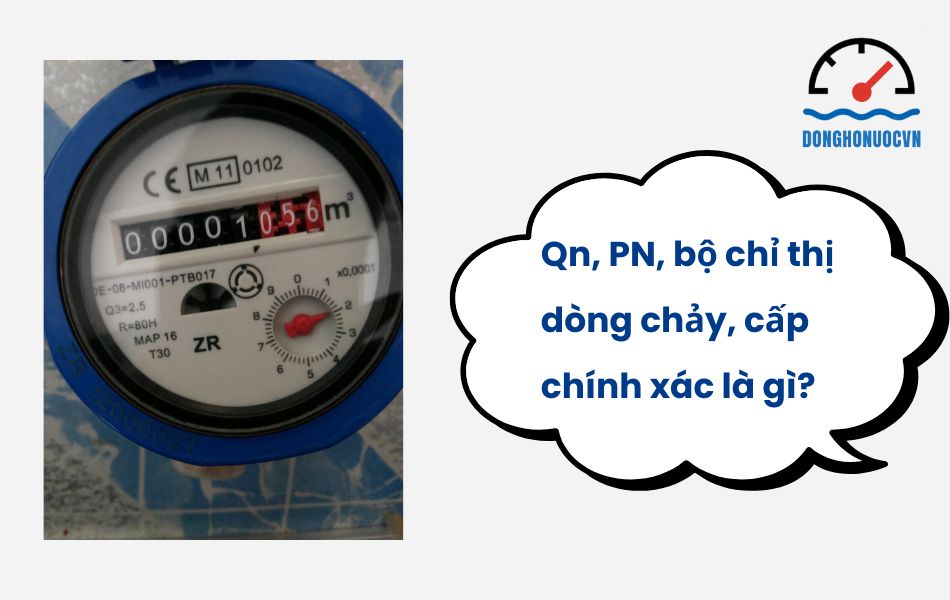 ý nghĩa các ký hiệu kỹ thuật số đồng hồ nước