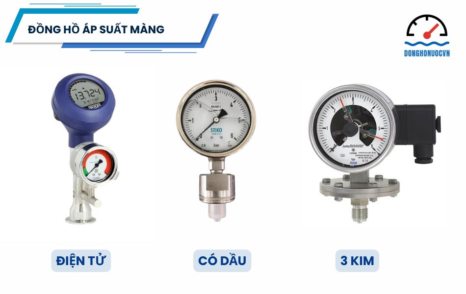 Các loại đồng hồ áp suất màng phổ biến hiện nay