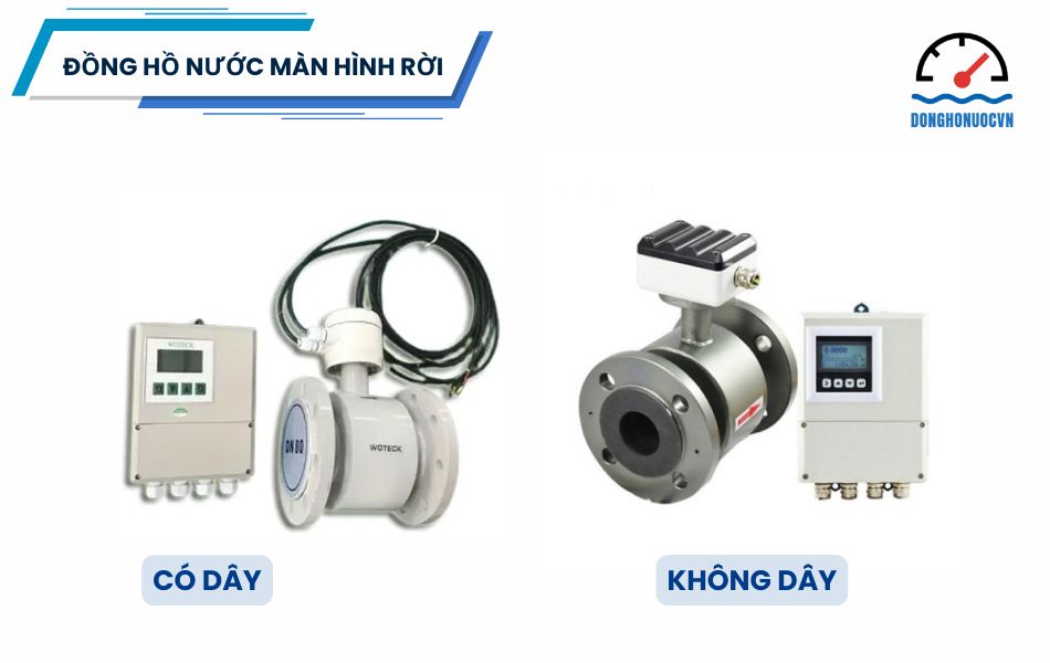 Phân loại đồng hồ nước màn hình rời theo khoảng cách truyền dữ liệu