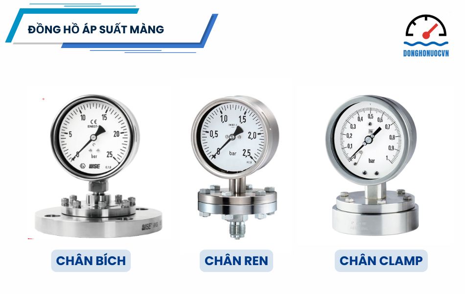 Các loại đồng hồ áp suất màng theo kết nối