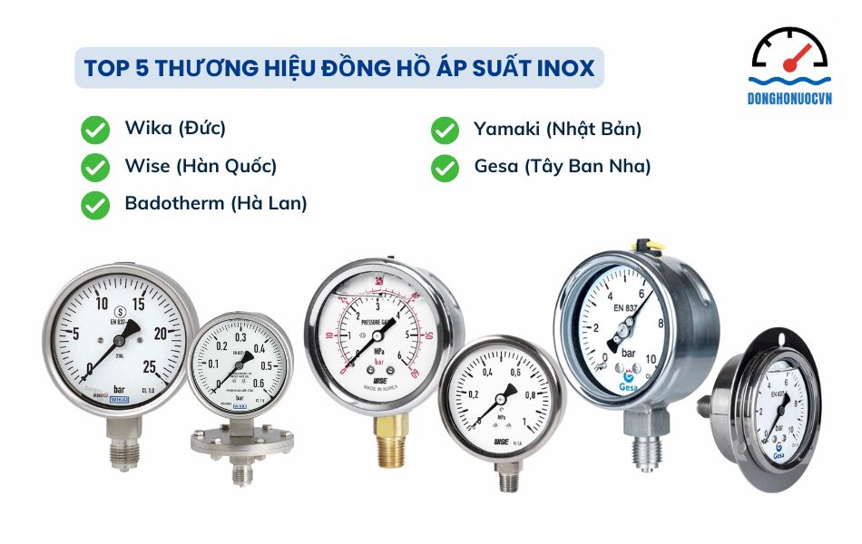 Top 5 thương hiệu đồng hồ áp suất inox hàng đầu