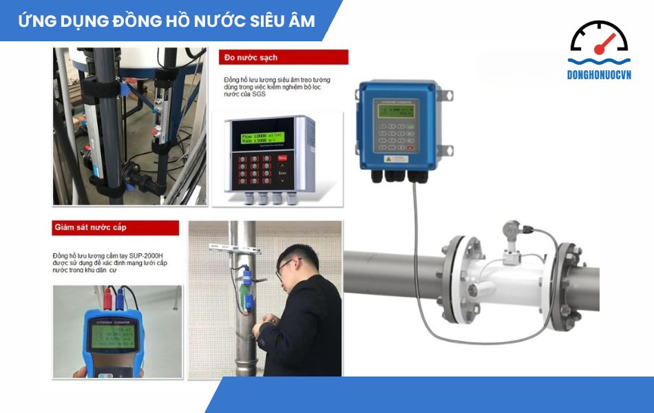 Ứng dụng thực tế của đồng hồ đo nước dạng siêu âm