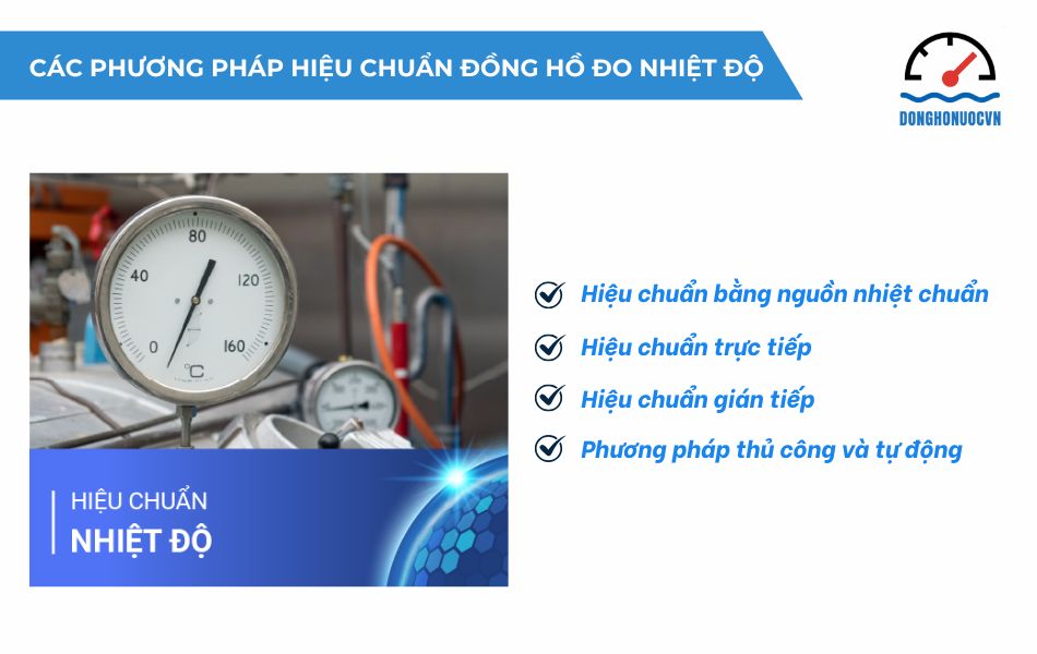 Các phương pháp hiệu chuẩn đồng hồ đo nhiệt độ phổ biến