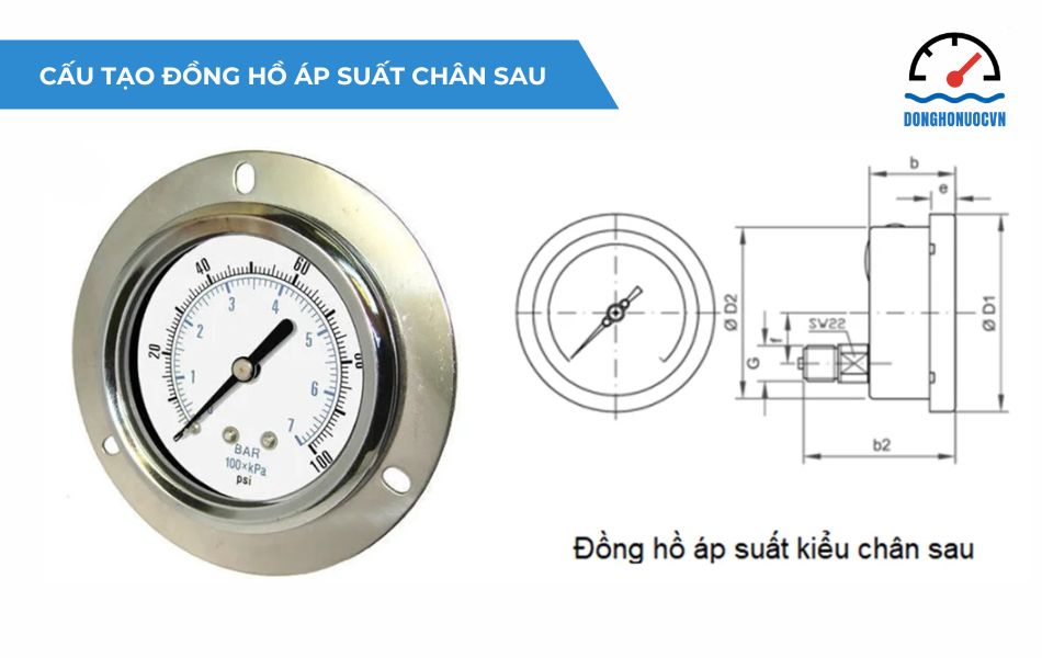 Các bộ phận cấu tạo của đồng hồ áp suất chân sau