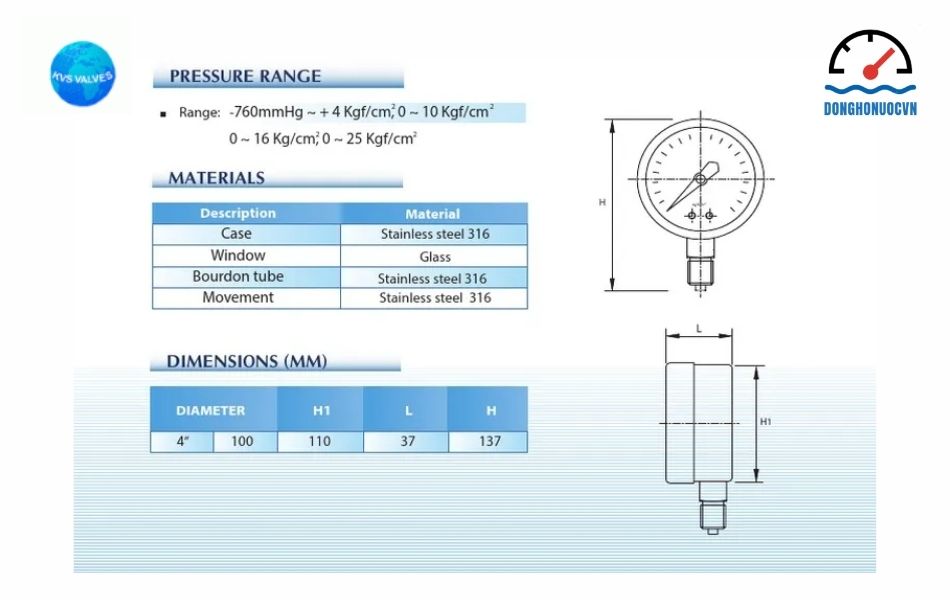 cấu tạo đồng hồ áp suất kvs