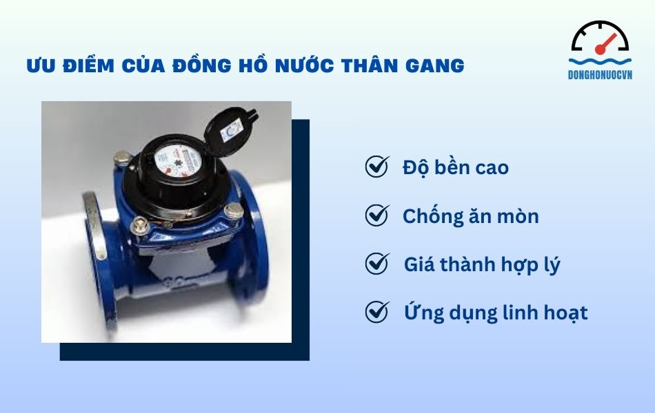 đặc điểm đồng hồ nước gang