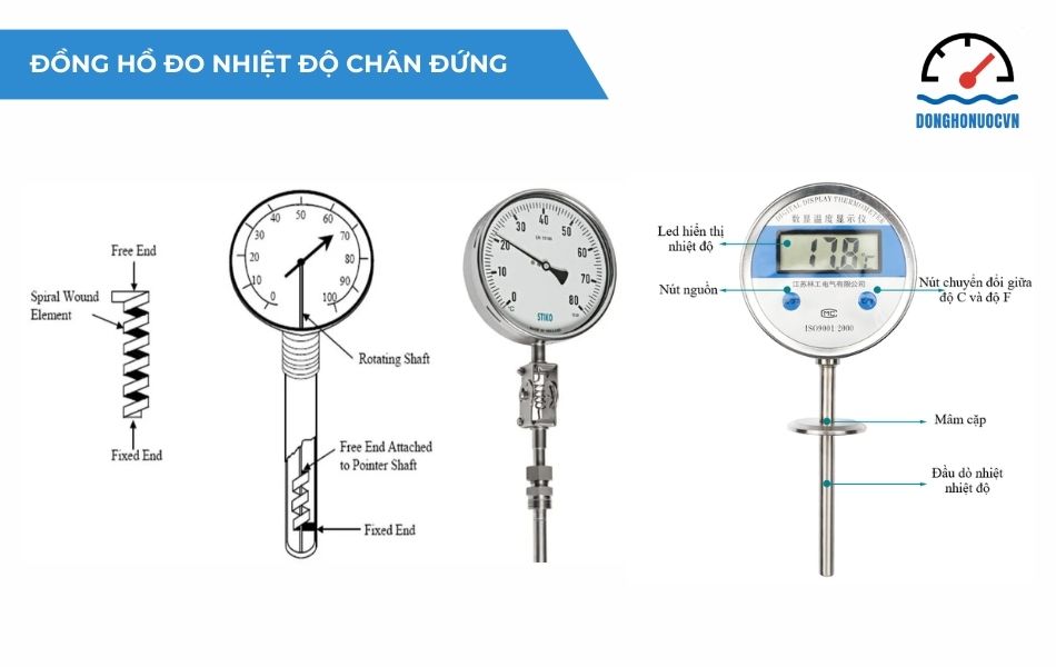 đồng hồ đo nhiệt độ chân đứng