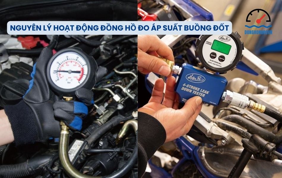 Cách hoạt động của đồng hồ đo áp suất buồng đốt