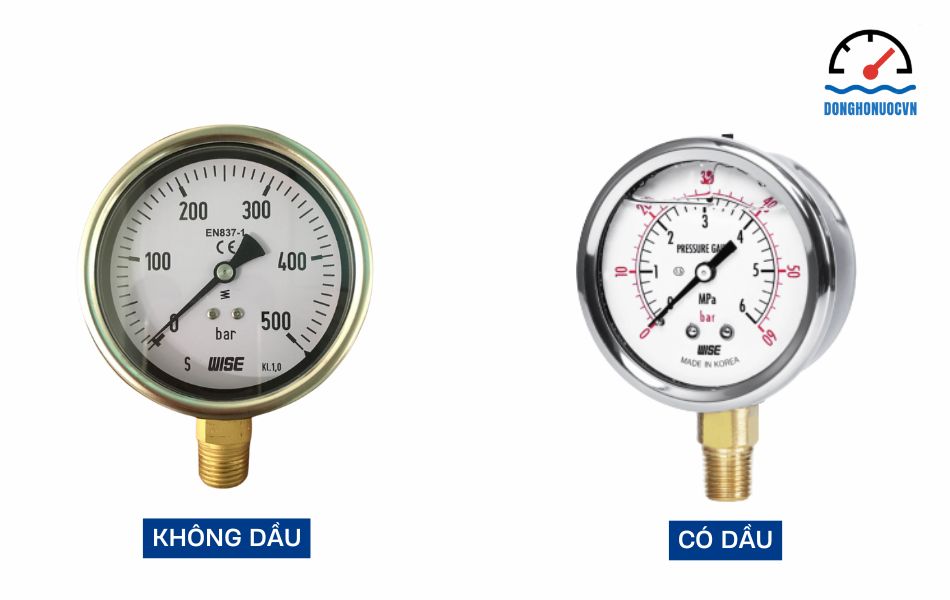 phân loại đồng hồ đo áp suất nước theo cơ chế giảm rung