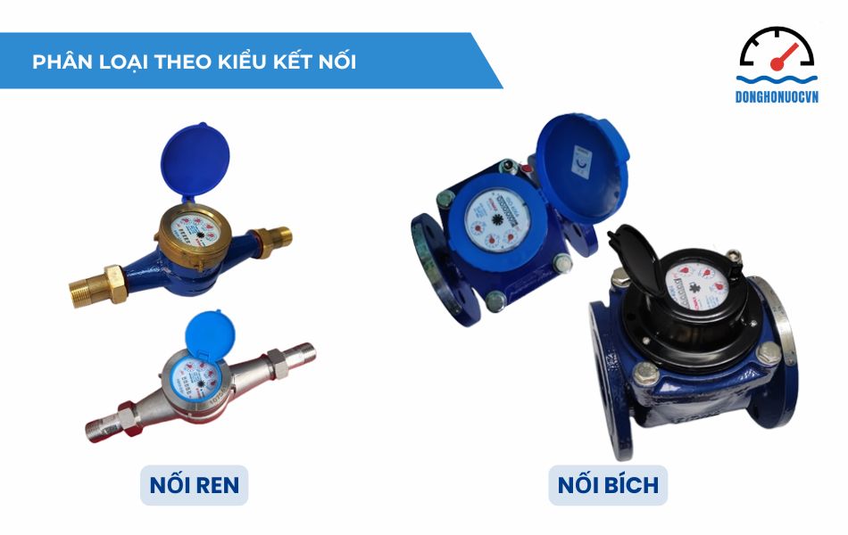 phân loại đồng hồ nước komax theo kết nối