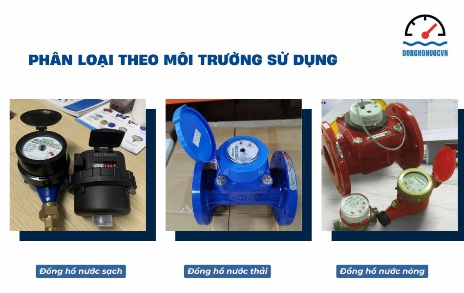 phân loại đồng hồ nước theo môi trường sử dụng