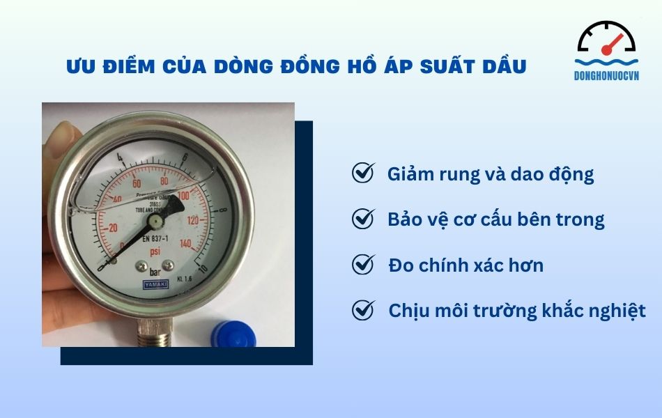 Ưu điểm nổi bật của các dòng đồng hồ áp suất mặt có dầu