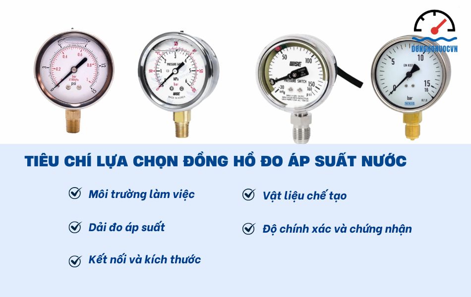 tiêu chí lựa chọn đồng hồ đo áp suất nước