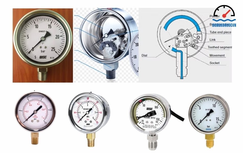 tổng quan về đồng hồ đo áp suất nước